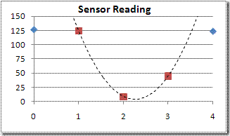 sensor1