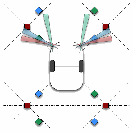 Micromouse sensors 2024