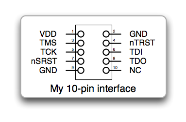 Arm Stm32 Jtag Micromouse Online