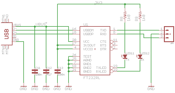 FT232RL-serial-bridge