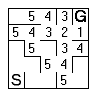 maze7.gif (1618 bytes)